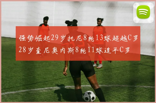 强势崛起29岁托尼8轮13球超越C罗28岁奎尼奥内斯8轮11球追平C罗